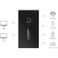 USB-хаб Ugreen US216 30767 - Превью изображения №2 — Интернет-магазин Nexton