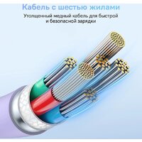 Кабель Baseus Pudding Series Fast Charging Cable 100W USB Type-C - USB Type-C (1.2 м, фиолетовый) - Превью изображения №6 — Интернет-магазин Nexton