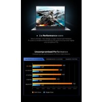 Ноутбук Chuwi CoreBook X 2023 i3 16GB+512GB - Превью изображения №14 — Интернет-магазин Nexton