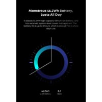 Ноутбук Chuwi CoreBook X 2023 i3 16GB+512GB - Превью изображения №18 — Интернет-магазин Nexton