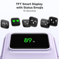 Внешний аккумулятор Ugreen PB764 10000mAh (сиреневый) - Превью изображения №2 — Интернет-магазин Nexton