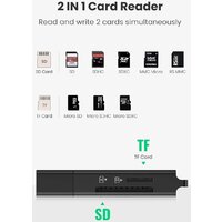 Карт-ридер Ugreen CM104 40752 - Превью изображения №2 — Интернет-магазин Nexton