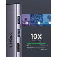 Док-станция Ugreen CM511 60384 - Превью изображения №3 — Интернет-магазин Nexton