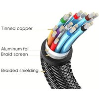 Кабель Ugreen DP112 60843 - Превью изображения №3 — Интернет-магазин Nexton